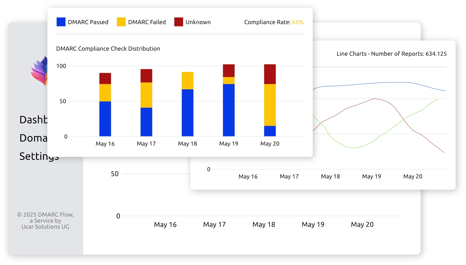 pages.dmarcChecker.dashboard.imageAlt